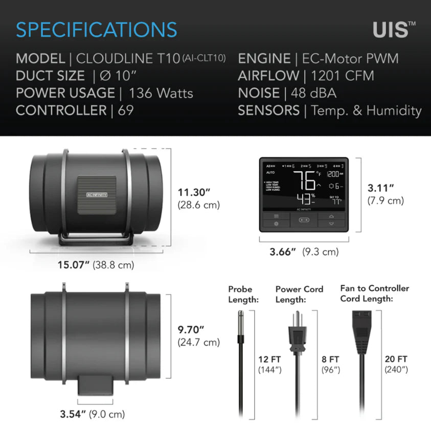 AC Infinity Cloudline T10-Series Fan - 250mm