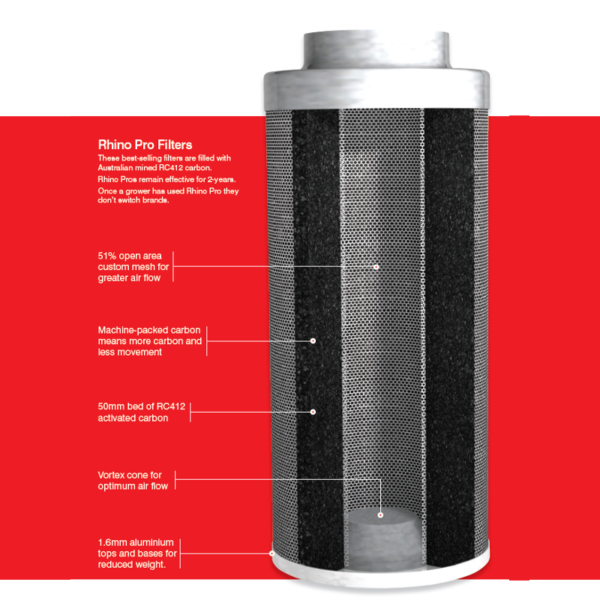 Carbon Filter 250x500mm