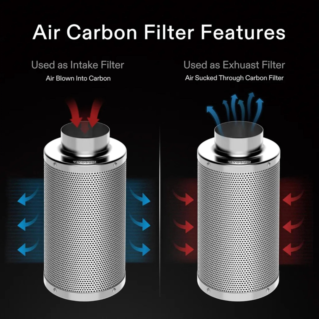 Vivosun Carbon Filters