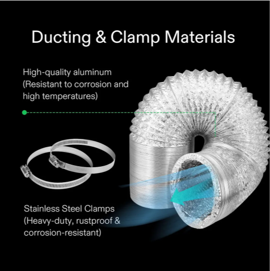 Vivosun Grow Tent Kit 120x120x200cm (4x4)