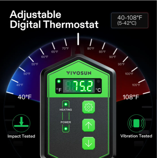 Vivosun Seedling Heat Mat and Digital Thermostat Combo Set