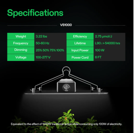 Vivosun VS1000 LED Light Board - 100w