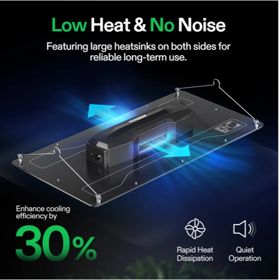 Vivosun VS2000 LED Light Board - 200w